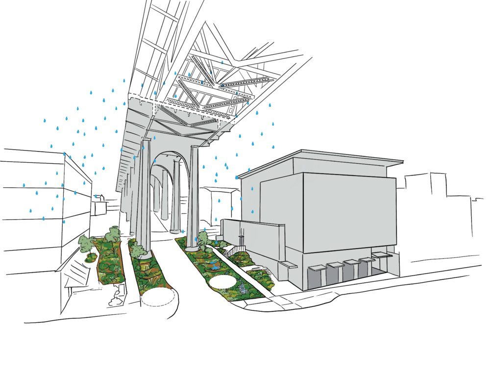 Watershed stormawater illustration for SPU